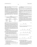 Separation of Acidic Constituents by Self Assembling Polymer Membranes diagram and image