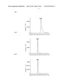 FINE PARTICLES FOR CHROMATOGRAPHY AND CHROMATOGRAPHY USING SAME diagram and image