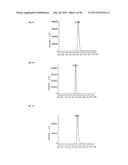 FINE PARTICLES FOR CHROMATOGRAPHY AND CHROMATOGRAPHY USING SAME diagram and image