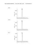 FINE PARTICLES FOR CHROMATOGRAPHY AND CHROMATOGRAPHY USING SAME diagram and image