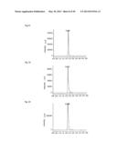 FINE PARTICLES FOR CHROMATOGRAPHY AND CHROMATOGRAPHY USING SAME diagram and image