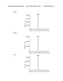 FINE PARTICLES FOR CHROMATOGRAPHY AND CHROMATOGRAPHY USING SAME diagram and image