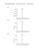 FINE PARTICLES FOR CHROMATOGRAPHY AND CHROMATOGRAPHY USING SAME diagram and image