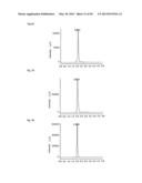 FINE PARTICLES FOR CHROMATOGRAPHY AND CHROMATOGRAPHY USING SAME diagram and image