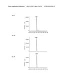 FINE PARTICLES FOR CHROMATOGRAPHY AND CHROMATOGRAPHY USING SAME diagram and image