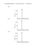 FINE PARTICLES FOR CHROMATOGRAPHY AND CHROMATOGRAPHY USING SAME diagram and image