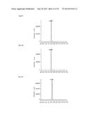 FINE PARTICLES FOR CHROMATOGRAPHY AND CHROMATOGRAPHY USING SAME diagram and image