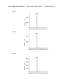 FINE PARTICLES FOR CHROMATOGRAPHY AND CHROMATOGRAPHY USING SAME diagram and image