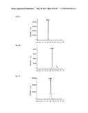 FINE PARTICLES FOR CHROMATOGRAPHY AND CHROMATOGRAPHY USING SAME diagram and image