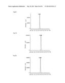 FINE PARTICLES FOR CHROMATOGRAPHY AND CHROMATOGRAPHY USING SAME diagram and image