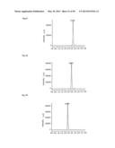 FINE PARTICLES FOR CHROMATOGRAPHY AND CHROMATOGRAPHY USING SAME diagram and image