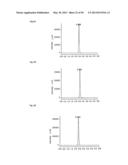 FINE PARTICLES FOR CHROMATOGRAPHY AND CHROMATOGRAPHY USING SAME diagram and image