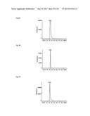 FINE PARTICLES FOR CHROMATOGRAPHY AND CHROMATOGRAPHY USING SAME diagram and image