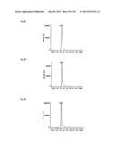 FINE PARTICLES FOR CHROMATOGRAPHY AND CHROMATOGRAPHY USING SAME diagram and image