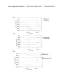 FINE PARTICLES FOR CHROMATOGRAPHY AND CHROMATOGRAPHY USING SAME diagram and image