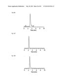 FINE PARTICLES FOR CHROMATOGRAPHY AND CHROMATOGRAPHY USING SAME diagram and image