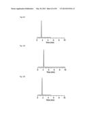 FINE PARTICLES FOR CHROMATOGRAPHY AND CHROMATOGRAPHY USING SAME diagram and image