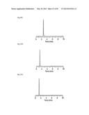 FINE PARTICLES FOR CHROMATOGRAPHY AND CHROMATOGRAPHY USING SAME diagram and image