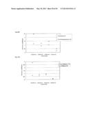 FINE PARTICLES FOR CHROMATOGRAPHY AND CHROMATOGRAPHY USING SAME diagram and image