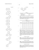 FINE PARTICLES FOR CHROMATOGRAPHY AND CHROMATOGRAPHY USING SAME diagram and image