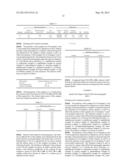 FINE PARTICLES FOR CHROMATOGRAPHY AND CHROMATOGRAPHY USING SAME diagram and image