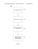 REMOVAL OF IMPURITIES FROM HYDROGEN-CONTAINING MATERIALS diagram and image