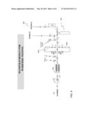 REMOVAL OF IMPURITIES FROM HYDROGEN-CONTAINING MATERIALS diagram and image