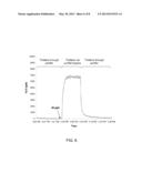 REMOVAL OF IMPURITIES FROM HYDROGEN-CONTAINING MATERIALS diagram and image