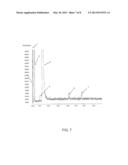 REMOVAL OF IMPURITIES FROM HYDROGEN-CONTAINING MATERIALS diagram and image