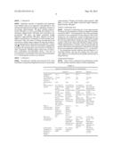 REMOVAL OF IMPURITIES FROM HYDROGEN-CONTAINING MATERIALS diagram and image