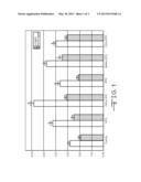 CURABLE FIBERGLASS BINDER COMPRISING SALT OF INORGANIC ACID diagram and image