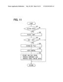 CONTROLLER FOR INTERNAL COMBUSTION ENGINE diagram and image