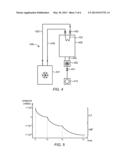 Method and System for Realizing a Vacuum in a Vacuum Chamber diagram and image