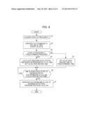 FLUID SUPPLY SYSTEM diagram and image