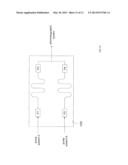 PRESSURE SENSING AND FLOW CONTROL IN DIFFUSION-BONDED PLANAR DEVICES FOR     FLUID CHROMATOGRAPHY diagram and image