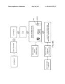 Wireless Touch-free Faucet Control for Hand Hygiene diagram and image