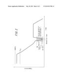 METHOD FOR MANUFACTURING HIGH STRENGTH STEEL SHEET diagram and image