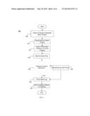 METHOD FOR DECARBURIZATION OF ROTOR FORGING diagram and image