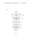 METHOD FOR DECARBURIZATION OF ROTOR FORGING diagram and image