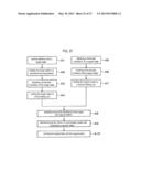 BONDING APPARATUS, BONDING SYSTEM AND BONDING METHOD diagram and image