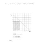 MECHANICAL BENDING WEAK LINK diagram and image