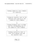 Touch Sensor Assembly and Method of Making the Same diagram and image