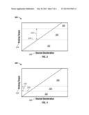 VEHICLE BRAKING MANAGEMENT FOR A HYBRID POWER TRAIN SYSTEM diagram and image