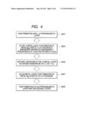 METHOD OF FABRICATING AND APPARATUS OF FABRICATING TUNNEL MAGNETIC     RESISTIVE ELEMENT diagram and image