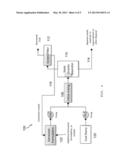 Recovering Valuable Mined Materials from Aqueous Wastes diagram and image