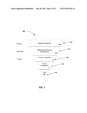 INTERNAL RINSING IN TOUCHLESS INTERSTITIAL PROCESSING diagram and image