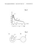 PULSED LASER MACHINING METHOD AND PULSED LASER MACHINING EQUIPMENT, IN     PARTICULAR FOR WELDING WITH VARIATION OF THE POWER OF EACH LASER PULSE diagram and image