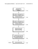 DOCUMENT SCANNER WITH INSTANT RETRIEVAL PROCESS diagram and image