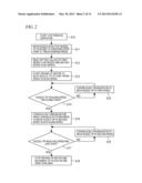 CUTTING FLUID EJECTION APPARATUS diagram and image