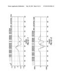 METHOD AND APPARATUS FOR GAIN REGULATION IN A GAMMA DETECTOR diagram and image